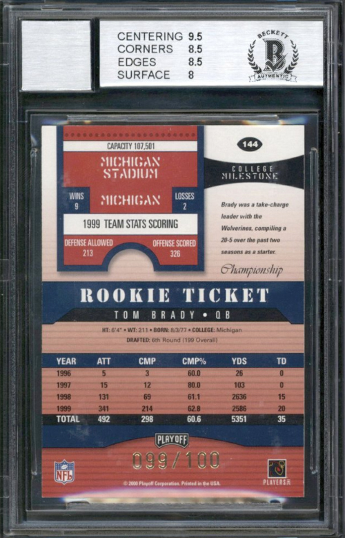 Tom Brady Rookie Football Card 